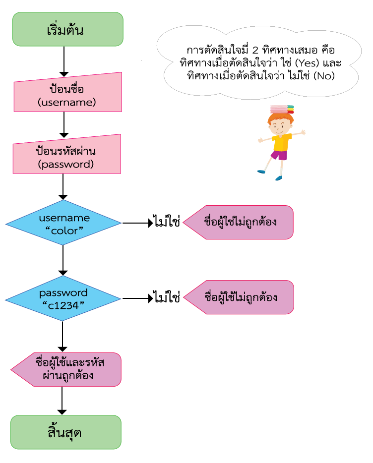 My Image 29
